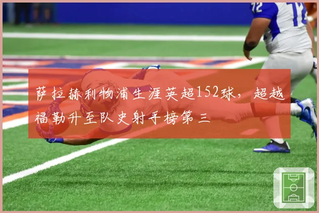 萨拉赫利物浦生涯英超152球,超越福勒升至队史射手榜第三